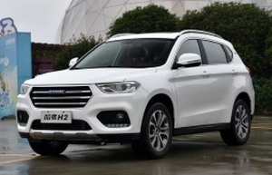 Размер колёс на Haval H2 2021 Подбор шин на Haval H2 2021