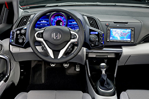 Размер колёс на Honda CR-Z 2011 Подбор шин на Honda CR-Z 2011