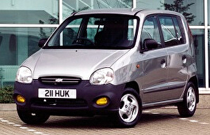 Размер колёс на Hyundai Atos 2001 Подбор шин на Hyundai Atos 2001