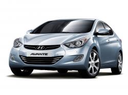 Подбор шин на Hyundai Avante 2015