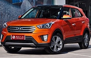 Размер колёс на Hyundai Creta 2016 Подбор шин на Hyundai Creta 2016