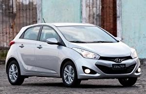 Размер колёс на Hyundai HB20 2014 Подбор шин на Hyundai HB20 2014