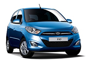 Размер колёс на Hyundai i10 2013 Подбор шин на Hyundai i10 2013