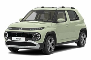 Размер колёс на Hyundai Inster 2026 Подбор шин на Hyundai Inster 2026
