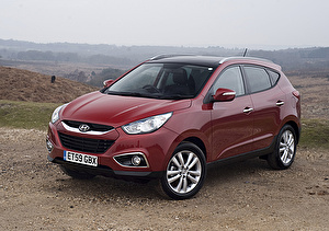 Размер колёс на Hyundai ix35 2009 Подбор шин на Hyundai ix35 2009