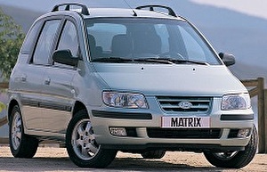 Размер колёс на Hyundai Matrix 2001 Подбор шин на Hyundai Matrix 2001