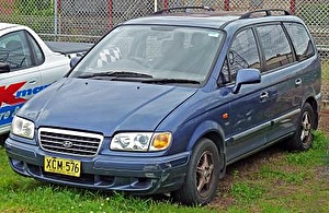 Размер колёс на Hyundai Trajet 2000 Подбор шин на Hyundai Trajet 2000