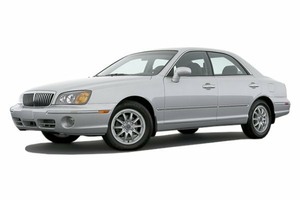 Размер колёс на Hyundai XG350 2003 Подбор шин на Hyundai XG350 2003