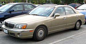 Размер колёс на Hyundai XG 2001 Подбор шин на Hyundai XG 2001