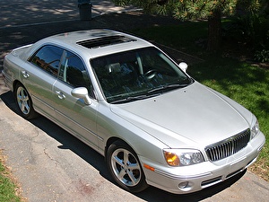 Размер колёс на Hyundai XG 2003 Подбор шин на Hyundai XG 2003
