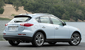 Размер колёс на Infiniti EX 2011 Подбор шин на Infiniti EX 2011