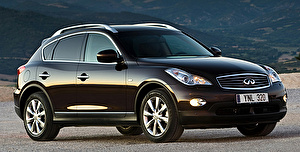 Размер колёс на Infiniti EX 2013 Подбор шин на Infiniti EX 2013