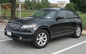 Размер колёс на Infiniti FX 2003 Подбор шин на Infiniti FX 2003