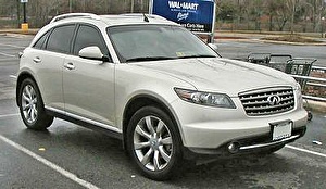 Размер колёс на Infiniti FX 2006 Подбор шин на Infiniti FX 2006