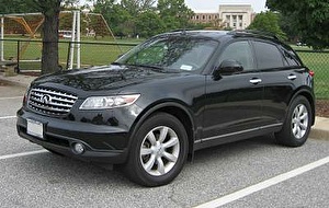 Размер колёс на Infiniti FX 2007 Подбор шин на Infiniti FX 2007