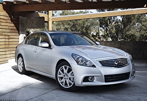 Размер колёс на Infiniti G 2011 Подбор шин на Infiniti G 2011