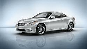 Размер колёс на Infiniti Q60 2014 Подбор шин на Infiniti Q60 2014