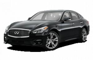 Размер колёс на Infiniti Q70 2019 Подбор шин на Infiniti Q70 2019