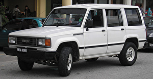 Размер колёс на Isuzu Bighorn 1981 Подбор шин на Isuzu Bighorn 1981