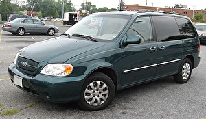 Размер колёс на Kia Carnival 2004 Подбор шин на Kia Carnival 2004