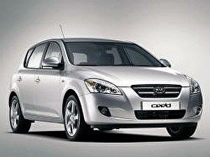 Подбор шин на Kia Cee'd 2007