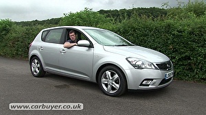 Размер колёс на Kia Ceed 2007 Подбор шин на Kia Ceed 2007
