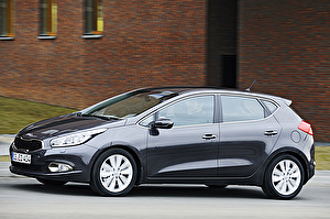 Размер колёс на Kia Ceed 2012 Подбор шин на Kia Ceed 2012