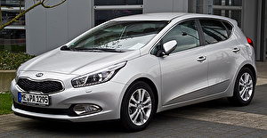 Размер колёс на Kia Ceed 2015 Подбор шин на Kia Ceed 2015