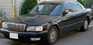 Размер колёс на Kia Enterprise 1998 Подбор шин на Kia Enterprise 1998