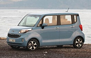 Размер колёс на Kia Ray 2015 Подбор шин на Kia Ray 2015