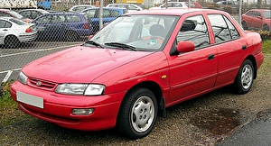Размер колёс на Kia Sephia 1993 Подбор шин на Kia Sephia 1993
