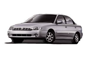 Размер колёс на Kia Sephia 2004 Подбор шин на Kia Sephia 2004