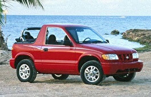 Подбор шин на Kia Sportage 1999