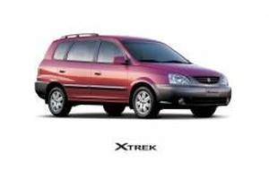 Размер колёс на Kia X-Trek 2006 Подбор шин на Kia X-Trek 2006