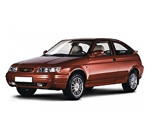 Размер колёс на Lada 112 2007 Подбор шин на Lada 112 2007