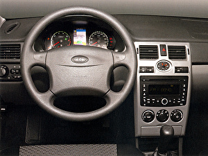 Размер колёс на Lada Priora 2011 Подбор шин на Lada Priora 2011