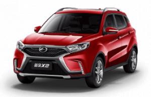 Размер колёс на Landwind X2 2018 Подбор шин на Landwind X2 2018