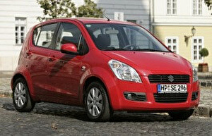 Размер колёс на Maruti Ritz 2011 Подбор шин на Maruti Ritz 2011