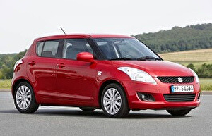 Размер колёс на Maruti Swift 2014 Подбор шин на Maruti Swift 2014