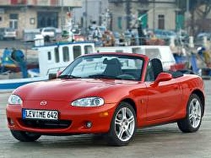 Размер колёс на Mazda MX-5 2005 Подбор шин на Mazda MX-5 2005