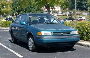 Размер колёс на Mazda Protege 1994 Подбор шин на Mazda Protege 1994