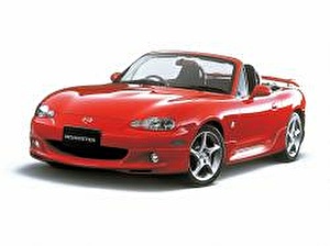Размер колёс на Mazda Roadster 2002 Подбор шин на Mazda Roadster 2002