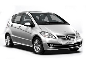 Размер колёс на Mercedes A-Class 2006 Подбор шин на Mercedes A-Class 2006