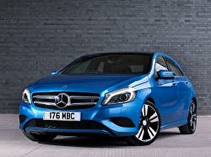 Размер колёс на Mercedes A-Class 2016 Подбор шин на Mercedes A-Class 2016