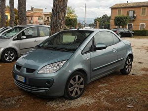 Размер колёс на Mitsubishi Colt 2013 Подбор шин на Mitsubishi Colt 2013