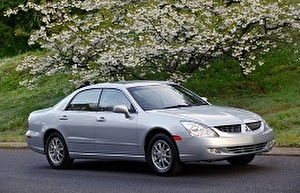 Размер колёс на Mitsubishi Verada 2004 Подбор шин на Mitsubishi Verada 2004