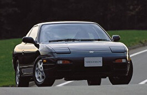 Размер колёс на Nissan 180SX 1993 Подбор шин на Nissan 180SX 1993