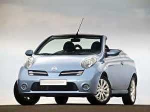 Размер колёс на Nissan March 2008 Подбор шин на Nissan March 2008