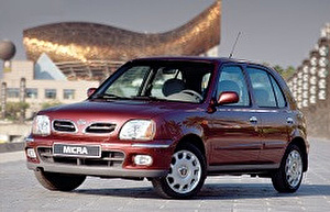 Подбор шин на Nissan Micra 2000