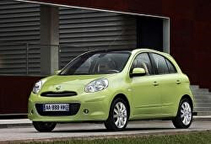 Размер колёс на Nissan Micra 2015 Подбор шин на Nissan Micra 2015